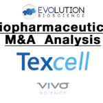 Texcell acquisition of Vivo Science underscores the shifting Biopharma Contract Services landscape