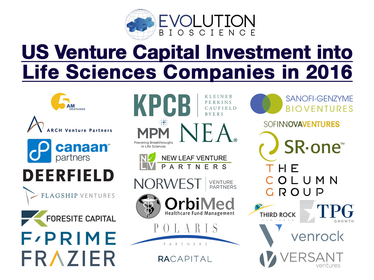 2016 US Venture Capital Investment into Life Sciences Companies: An Analysis by Evolution Bioscience