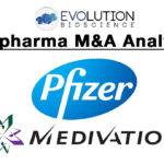 Pfizer to Buy Medivation for $14 Billion, But Who Are the Real Winners?
