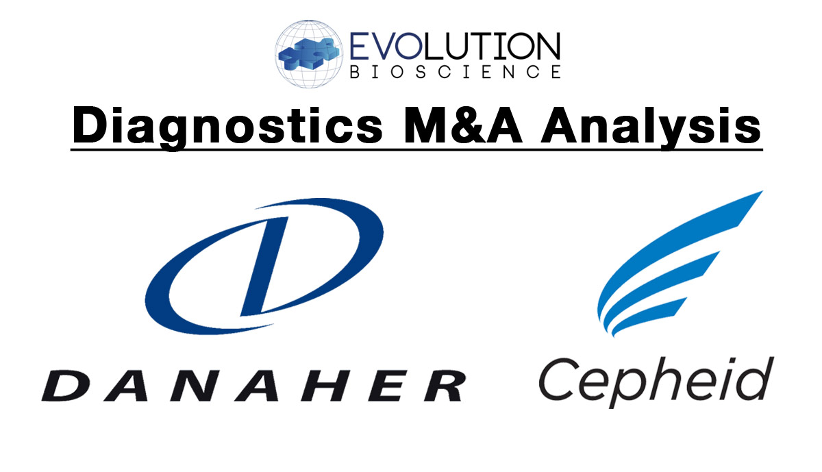 Danaher Corporation Strengthens Diagnostics Offerings with $4B Acquisition of Cepheid