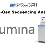 Illumina’s NovaSeq Platform, the $100 Human Genome & Moore’s law: is it Good Business?