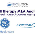 GE Healthcare Strengthens Cell Therapy Portfolio with Acquisition of Asymptote