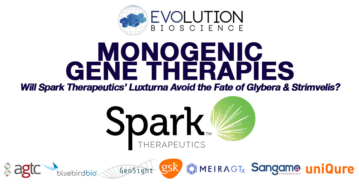 Evaluating the Monogenic Gene Therapy Pipeline: Will Spark Therapeutics’ Luxturna Avoid the Fate of Glybera & Strimvelis?