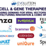 Cell & Gene Therapy: Increasing Demand for Viral Vectors Drives Biomanufacturing Innovation & CDMO Investment